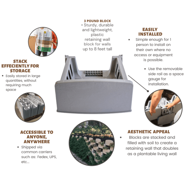 3 POUND BLOCK • Sturdy, durable and lightweight, plastic retaining wall block for walls up to 8 feet tall Varden Lightweight Retaining Wall Block- Feature Graphic