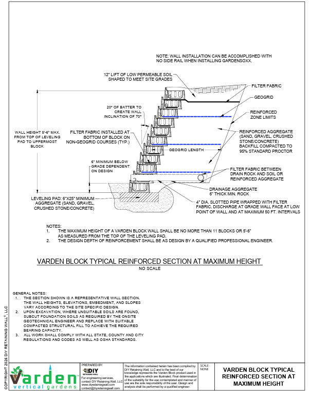 Varden details for walls up to 5' tall